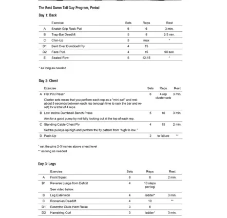 Training program for tall