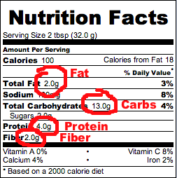 We calculate the calorie content of the finished dish