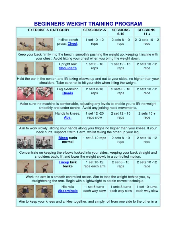 Weight training program for beginners