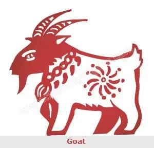 What to cook for the New Year &#8211; the year of the Blue Wood Goat