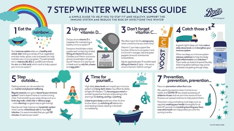 Health all year round: strengthening the immune system after winter