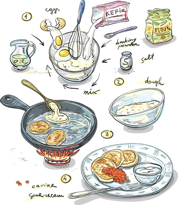 Menu with history: we prepare traditional dishes of Russian cuisine