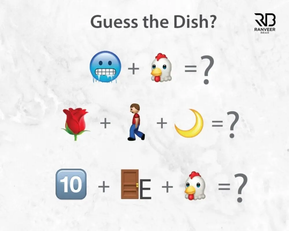 Quiz: guess the dish by emoji!