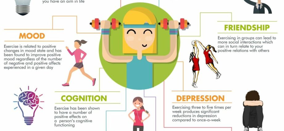 運動對我們健康的10個影響