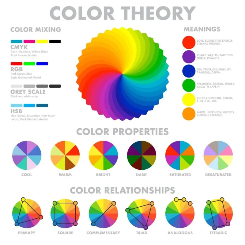 10 examples of how perfect color changes your appearance