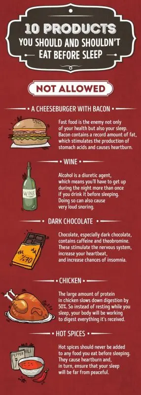 10 foods not to eat at night