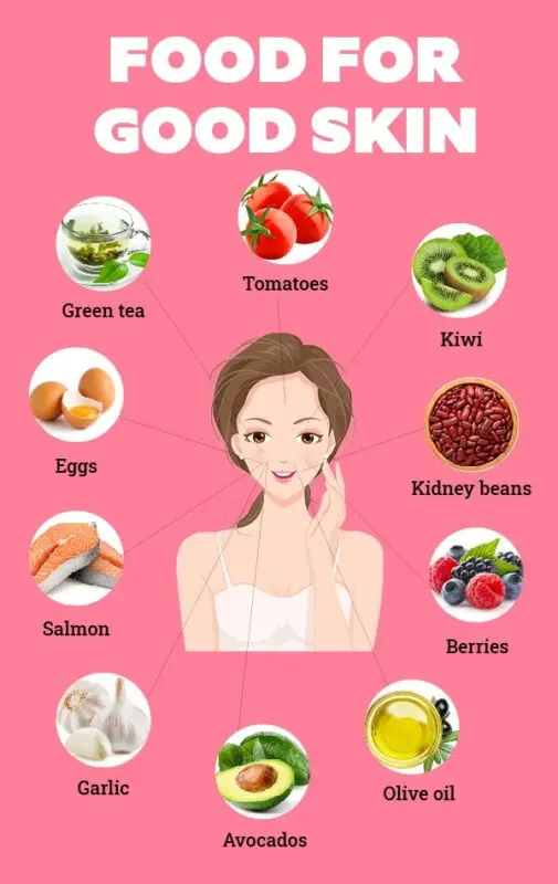 10 foods that affect your complexion