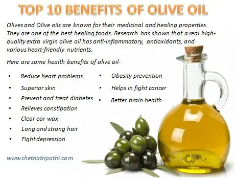 10 health benefits of olive oil