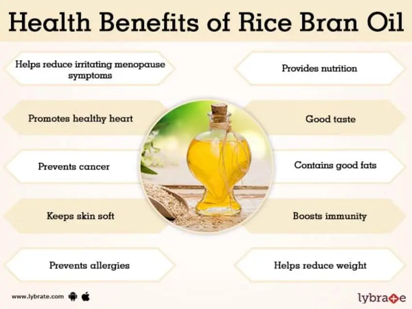 10 interesting facts about rice oil