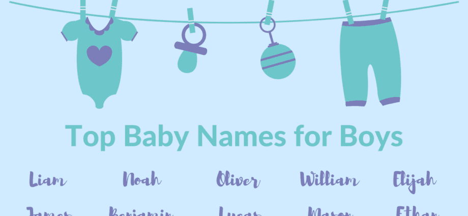 10 most popular boy names of all time