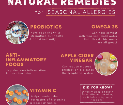 10 natural remedies for seasonal allergies