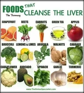 10 natural remedies to cleanse the liver