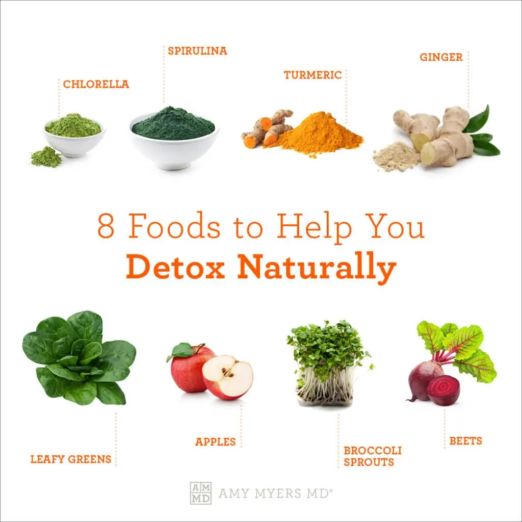 10 plants to detoxify your liver