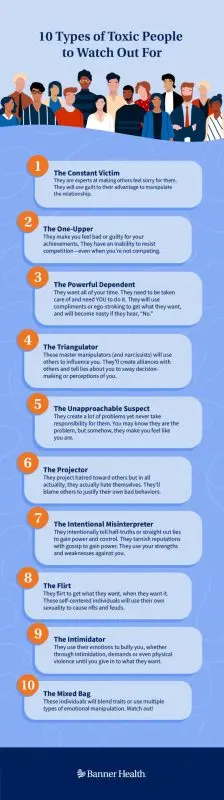 10 signs of a toxic friendship