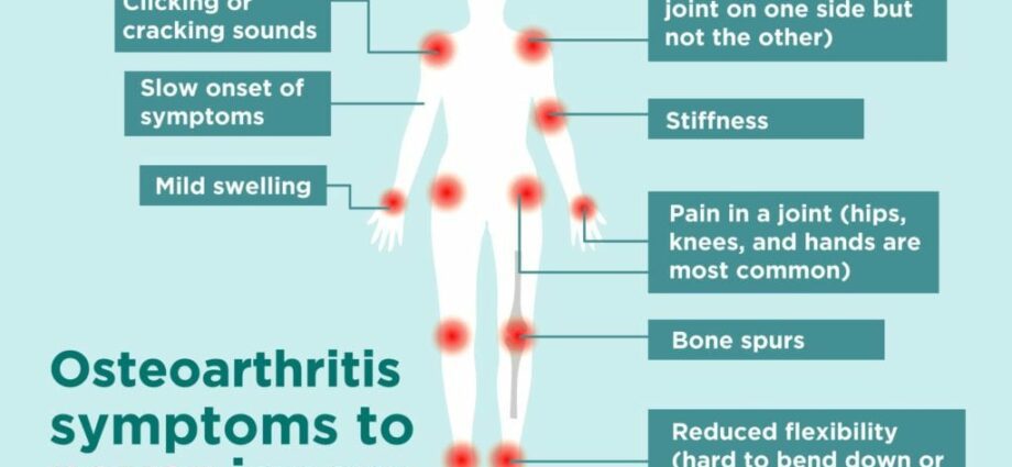 Nîşaneyên osteoarthritis (osteoarthritis)