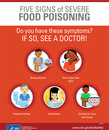 10 symptoms of food poisoning