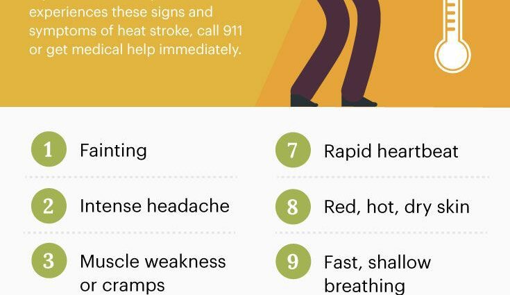 गर्मी स्ट्रोक को 10 लक्षण