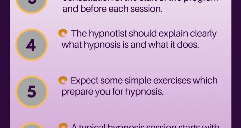 10 things to know about hypnosis