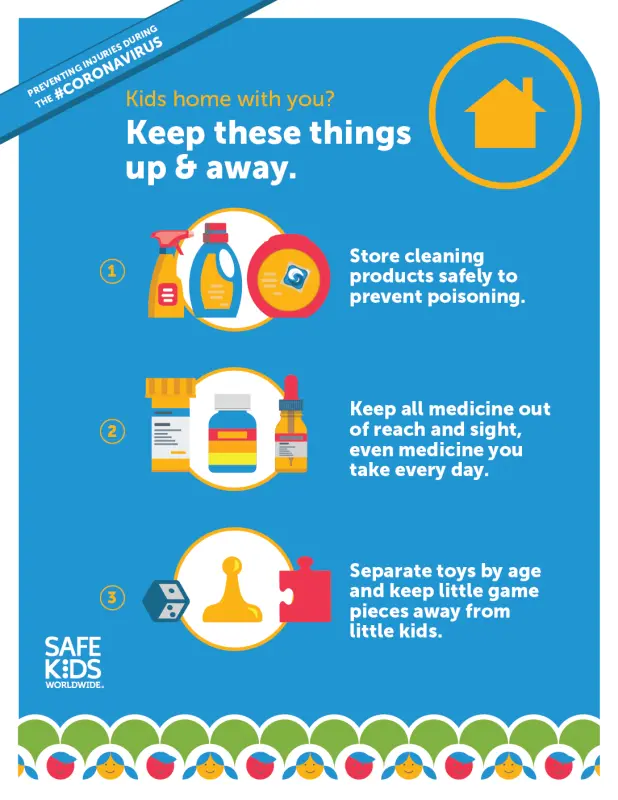 10 tips for safe kids at home