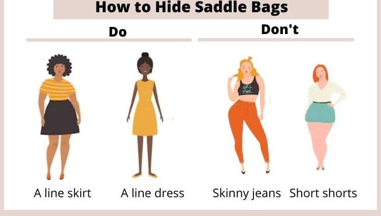10 sfaturi pentru evitarea sacilor