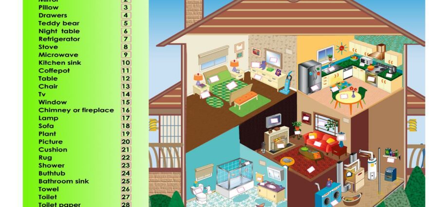 12 things in the house that have become outdated in the last 10 years