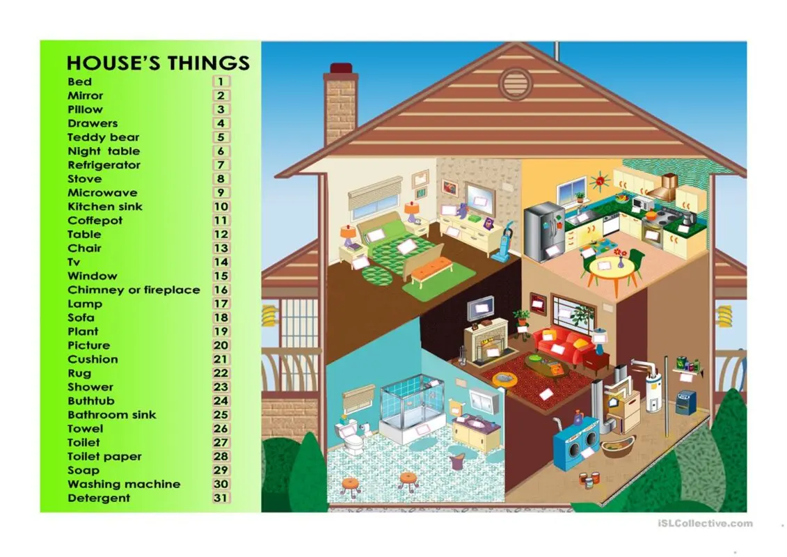 12 things in the house that have become outdated in the last 10 years