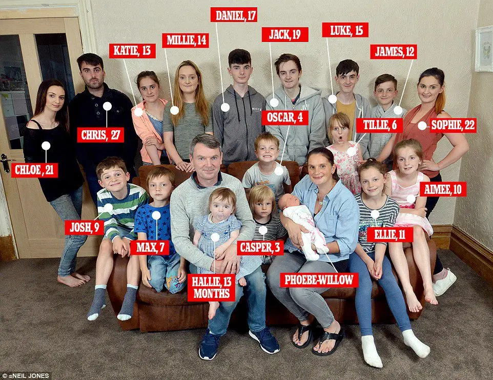 The largest family in Great Britain is expecting its 19th child