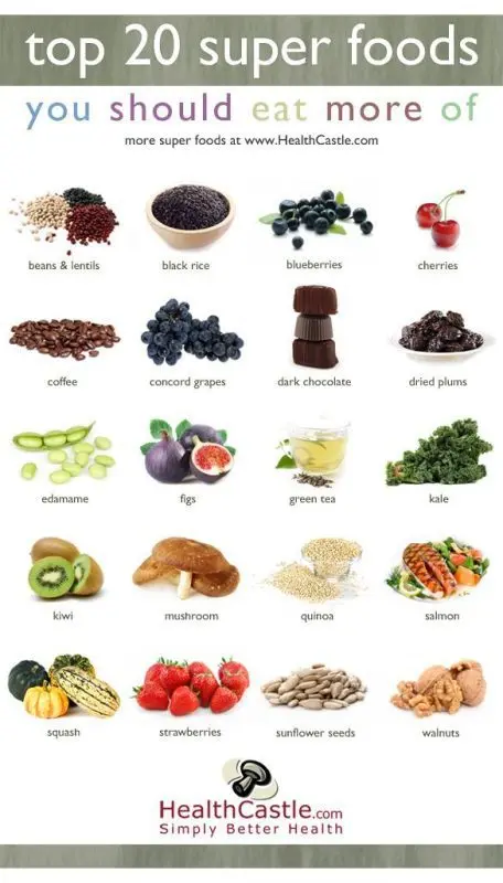 20 superfoods to get in shape