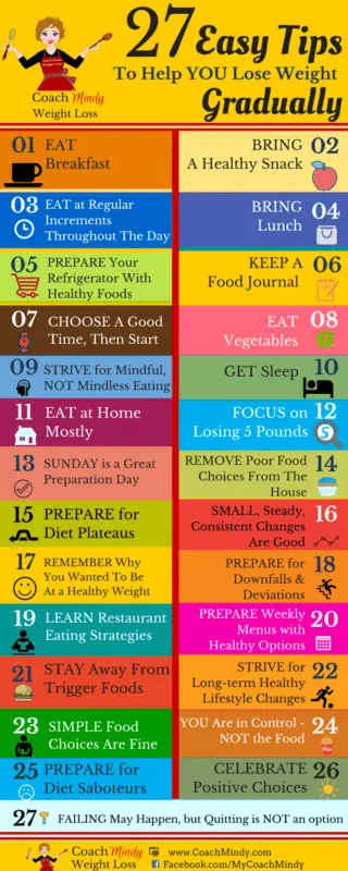 25 tips to help you lose weight fast