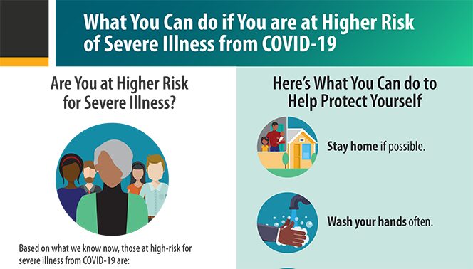 4 groups of people most at risk of influenza