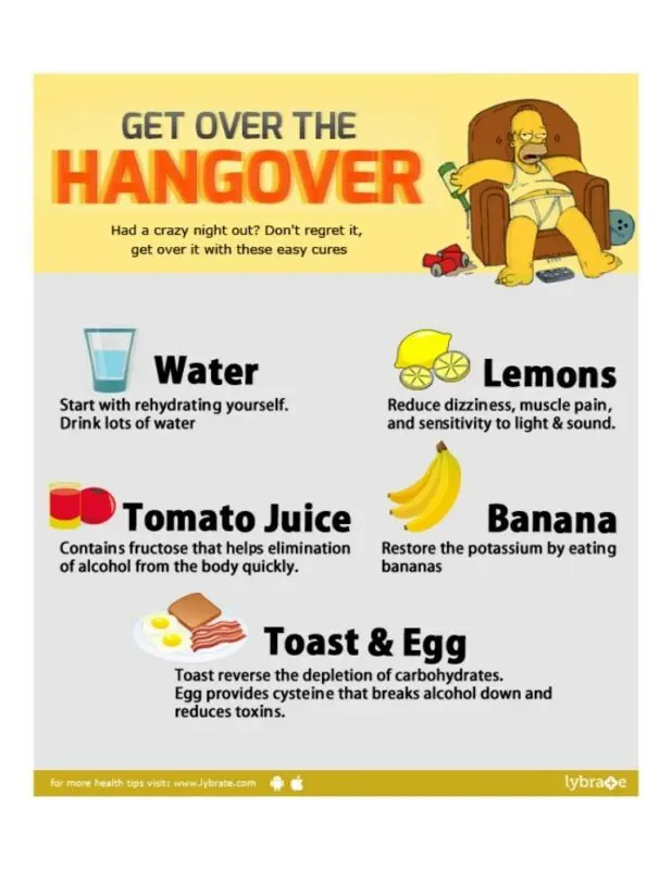 5 Easy Ways To Prevent A Hangover Even If You&#8217;ve Been Too Much