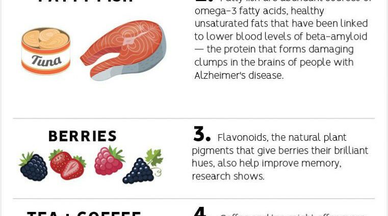 5 pārtikas produkti veselīgām smadzenēm!