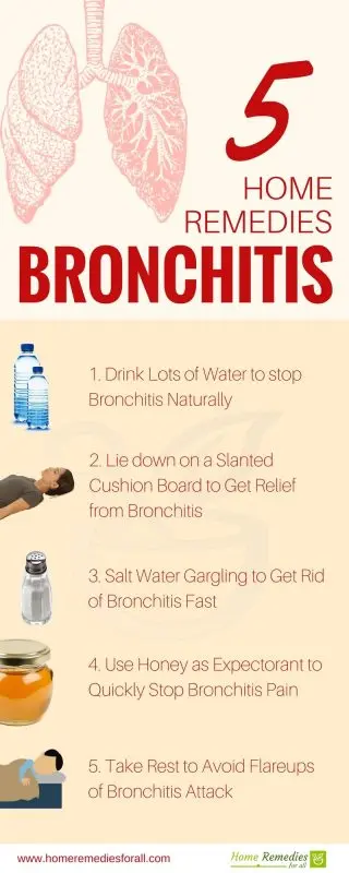 5 natural remedies for bronchitis