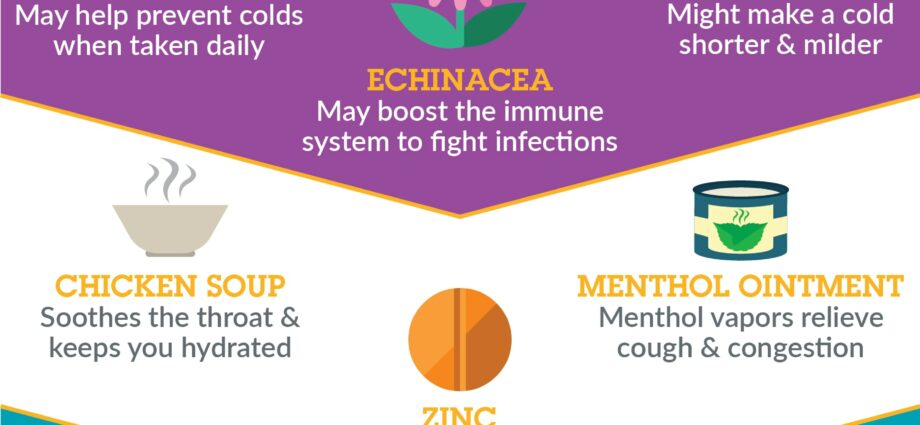 5 naturlige midler mod influenza og forkølelse