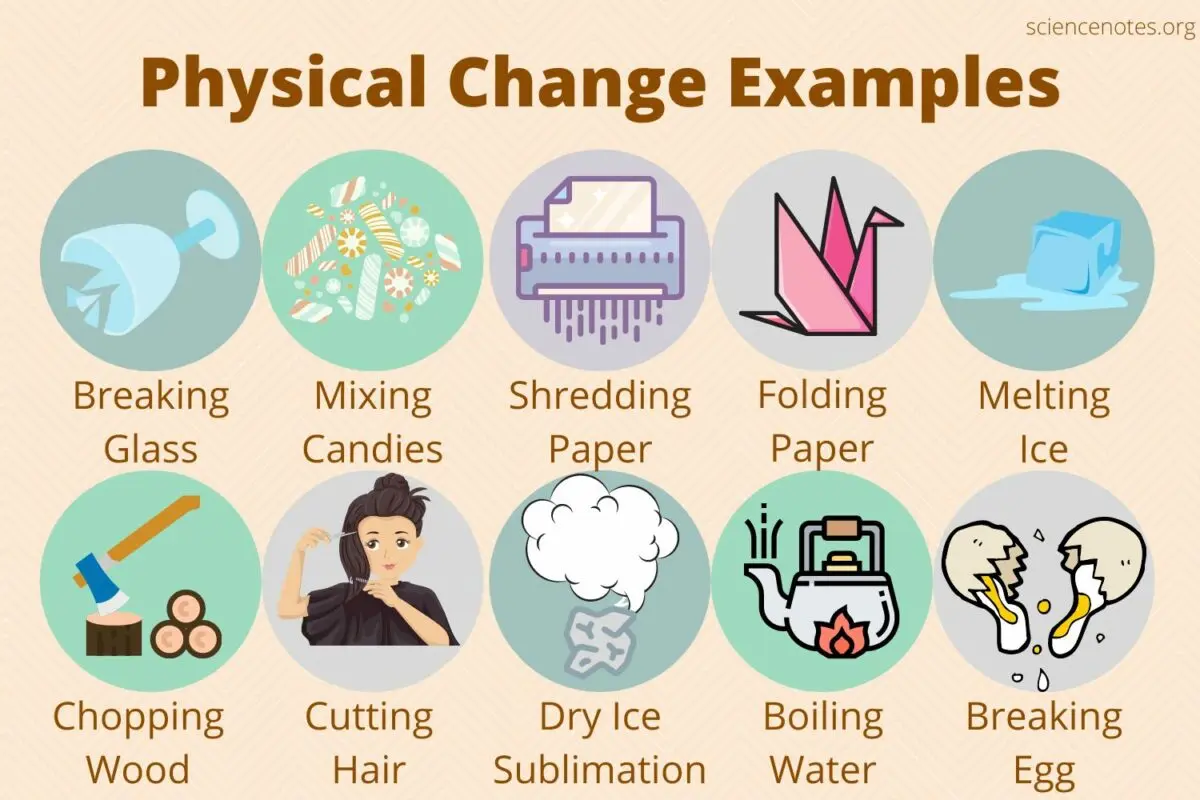 5 physical changes that can change your life