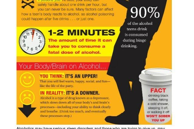 5 reasons to stop drinking alcohol