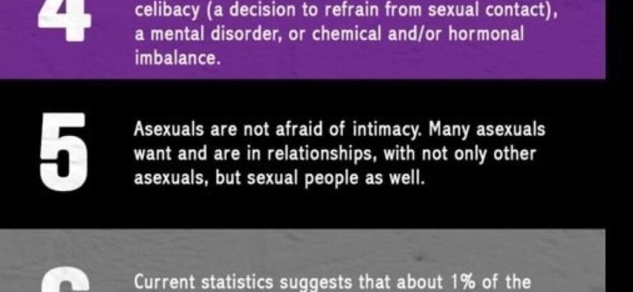 5 things to know about asexuality