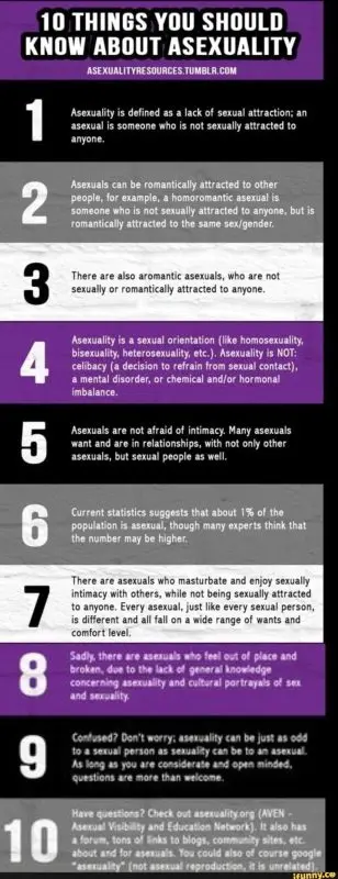 5 things to know about asexuality