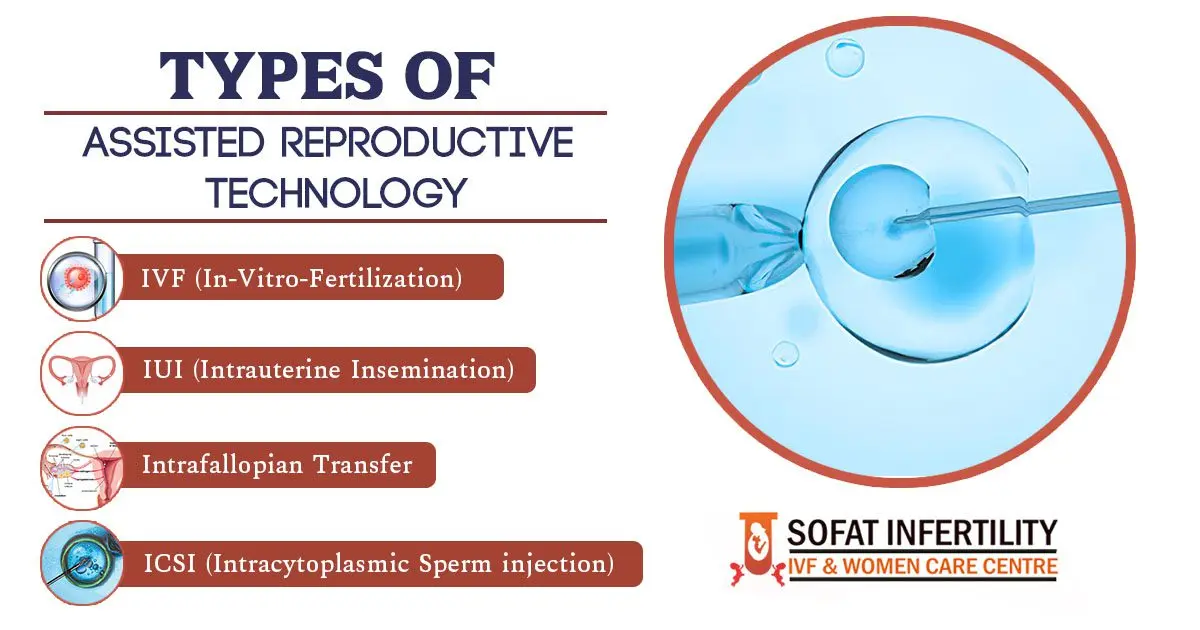 5 things to know about assisted reproduction