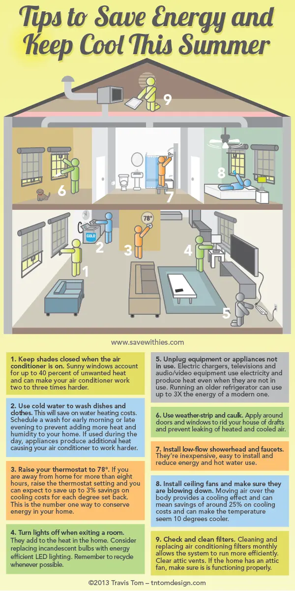 5 tips for cooling your home in summer