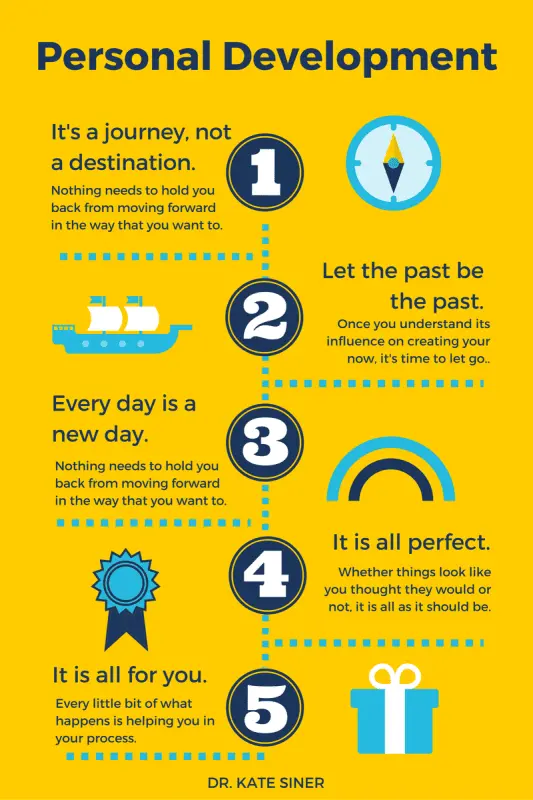 5 tips for personal development
