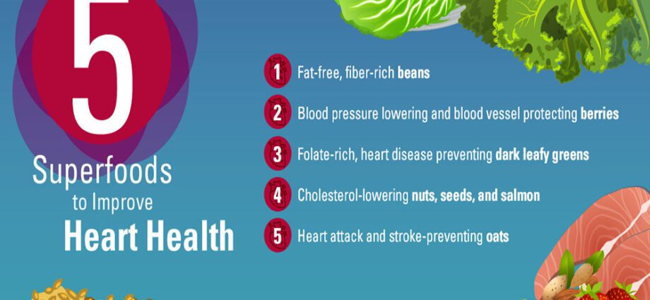 Foods that help and improve heart function and prolong life