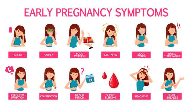 7 most unpleasant symptoms of the first trimester