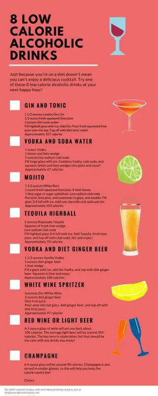 8 lowest calorie alcohols