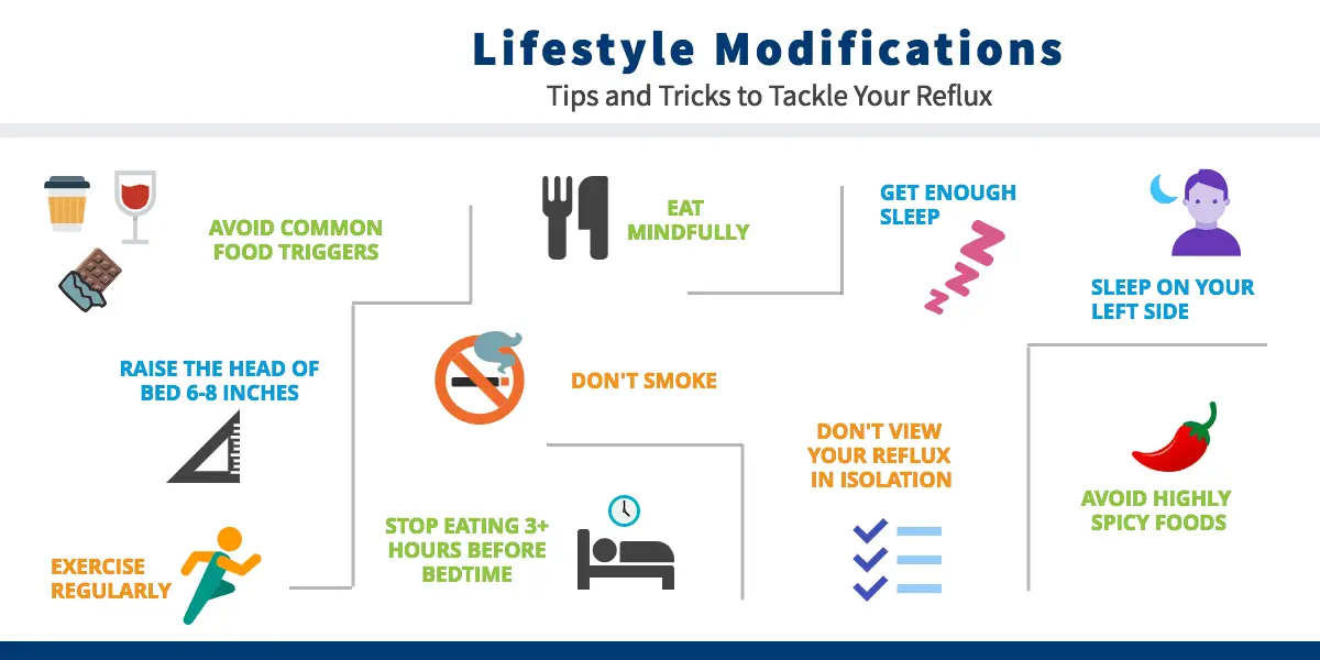 8 tips to avoid indigestion