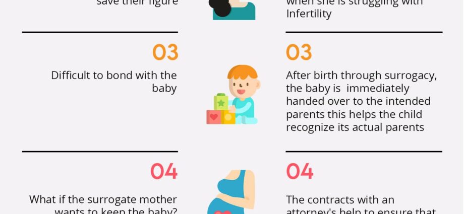 9 main myths about surrogacy