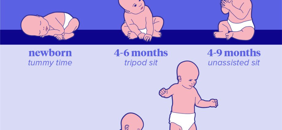 A baby at 8 months does not sit on its own