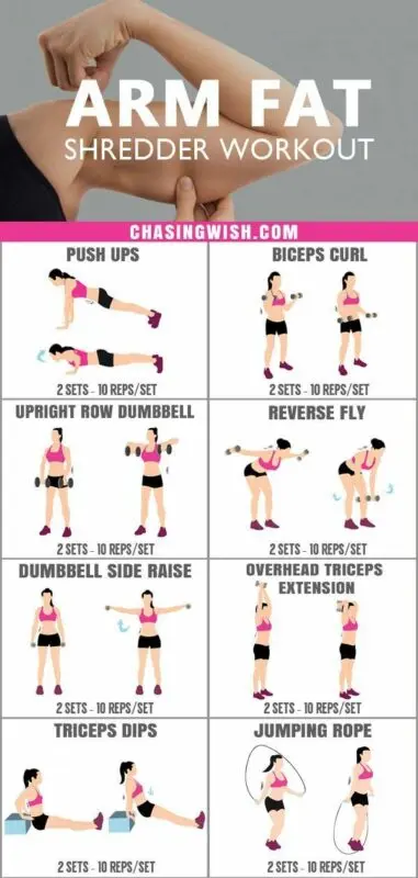 A set of home exercises for women