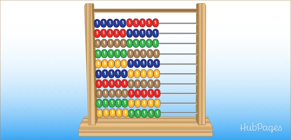 Abacus: How to teach math easily to my child