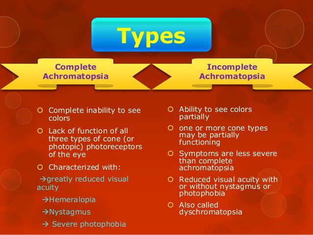 Achromatopsia: Definition, Symptoms And Treatments - Healthy Food Near Me